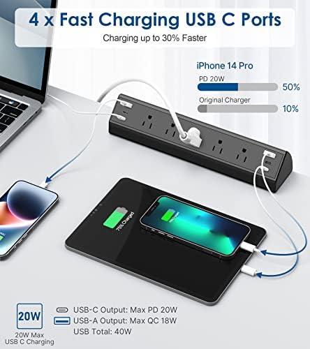 Ultimate Desk Clamp Power Strip with USB C Fast Charging, 40 W Surge Protector for Home and Office, 2 PD 20 W USB C Ports & 3 AC Outlets – Streamline Your Workspace with Enhanced Safety (ETL Listed)