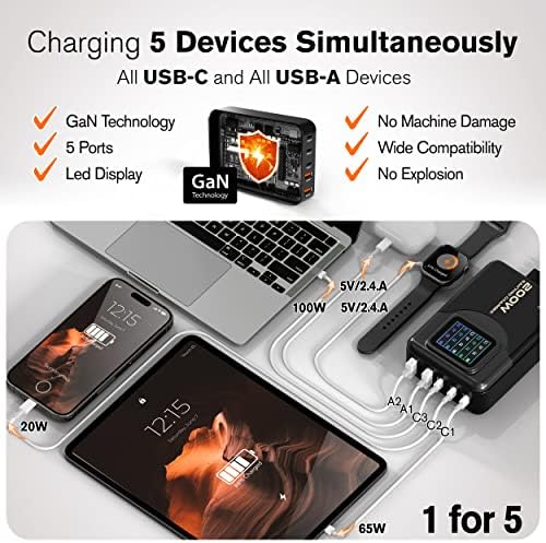 65 W Ga N Fast Charging Block with 3 Ports – Compact USB-C & USB-A Wall Charger for Mac Book, i Pad, i Phone 14, Dell XPS – Foldable Design for Travel Convenience, High-Speed Power Delivery, and Enhanced Device Compatibility