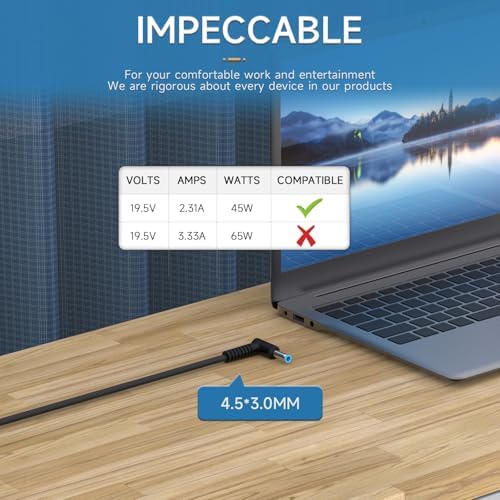 45 W Blue Tip Laptop Charger for HP Envy & Pavilion Series – Fast Charging Power Supply with Intelligent Protection for Stream, Elite Book & Pro Book Models – Universal Compatibility for Enhanced Performance and Safety
