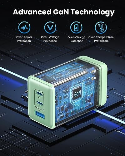 High-Efficiency 128 W USB C Wall Charger – Ga N III 3-Port Fast Charging Hub for Mac Book, i Phone, Galaxy & More – Portable 65 W Adapter with Foldable Design for Ultimate Convenience and Speed
