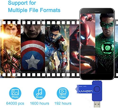 Leizhan 128 GB Type C USB Flash Drive – High-Speed USB 3.0 OTG Thumb Drive for Samsung Galaxy S10, S9, Note 9 & Google Pixel XL – Versatile Dual Connector for Effortless Data Transfer and Enhanced Storage Solutions