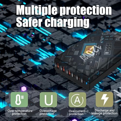 SITONG 120 W Ga N III 6-Port USB-C Fast Charging Hub – High-Efficiency Multi-Device Power Station with 3 USB-C & 3 USB-A Ports, 65 W PD for Mac Book Pro/Air and i Phone 15 Series – Ultimate Travel-Friendly Charging Solution for Galaxy S24/S23/S22 and More