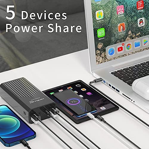 Ultra High-Capacity 40000 m Ah Portable Charger with 20 W Fast Charging – Multi-Device USB-C Power Bank Featuring 5 Outputs, Dual Inputs, and Built-in Phone Holder for i Phone, Mac Book, and Samsung Compatibility – Unmatched Reliability for On-the-Go Charging