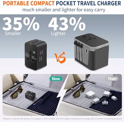 Revolutionary Worldwide Travel Adapter – Compact All-in-One Power Converter with PD 3.0 USB-C and USB-A Fast Charging for Effortless International Connectivity – Ideal Travel Essential for Phones and Laptops Across USA, EU, UK, AUS and Beyond