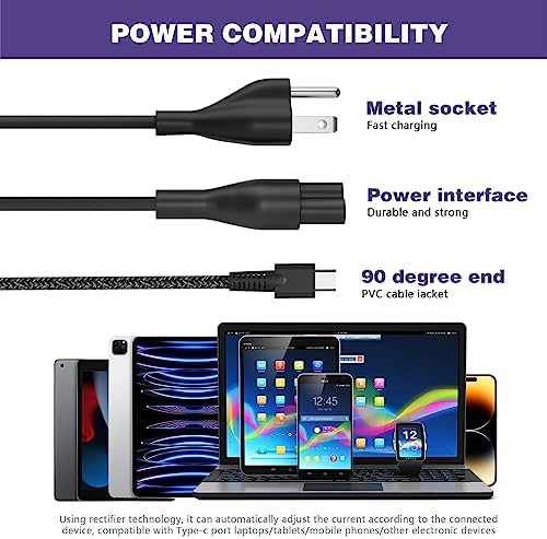 High-Performance 65 W USB-C Laptop Charger – Universal Fast Charging Power Adapter for HP, Dell, Lenovo, Acer, Asus, and Samsung Devices – Enhanced Compatibility for Elitebook, Spectre, Chromebook, and More – Ideal for On-the-Go Professionals and Students – 30-Day Satisfaction Guarantee and 12-Month Warranty Included