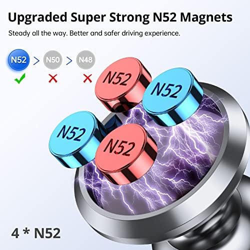 SYNCWIRE 360° Adjustable Magnetic Car Phone Mount – Premium Dashboard Holder for i Phone, Samsung, LG & Mini Tablets – Effortless Navigation & Hands-Free Safety in Sleek Gray Finish – Strong Grip & Easy Installation for Enhanced Driving Experience