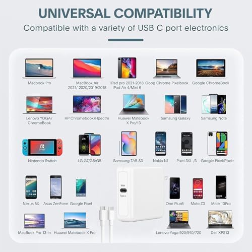96 W USB-C Fast Charger for Mac Book Pro & Air (2016-2024) – Universal Compatibility for M1, M2, M3 Laptops, Smartphones & More – Compact Foldable Design for Travel – Intelligent Power Delivery with Safety Features & 18-Month Warranty