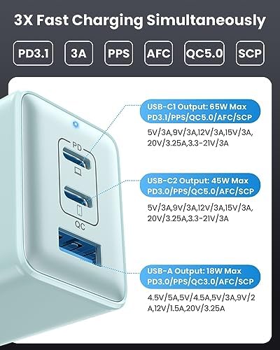High-Efficiency 128 W USB C Wall Charger – Ga N III 3-Port Fast Charging Hub for Mac Book, i Phone, Galaxy & More – Portable 65 W Adapter with Foldable Design for Ultimate Convenience and Speed