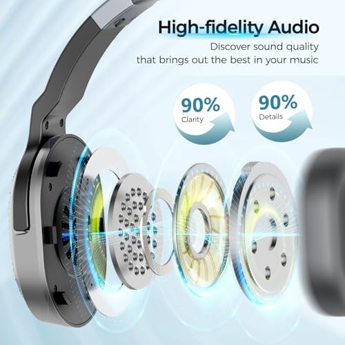 Professional Trucker Bluetooth Headset with 50+ Hours of HD Talk Time and Superior Noise Cancellation – Versatile Dual & Single Mode for Seamless Communication at Home, Office, or On-the-Go (Sleek Silver Finish) – Effortless Pairing and Broad Device Compatibility for Unmatched Convenience and Performance