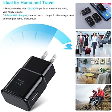 Qihop Adaptive Fast Charging USB Wall Charger 4-Pack – Ultra-Compact Travel Adapter for Samsung Galaxy & i Phone – High-Speed Power Delivery with Enhanced Safety Features for On-the-Go Charging Efficiency