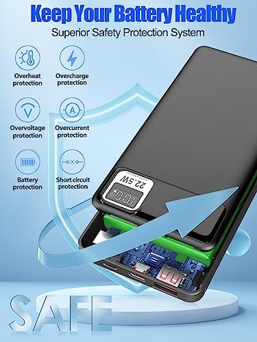 Ultra-Fast 10,000 m Ah Portable Charger – Compact USB-C Power Bank for i Phone & Android – Essential Travel Battery Pack for On-the-Go Charging – Lightweight & Durable Design for Busy Lifestyles