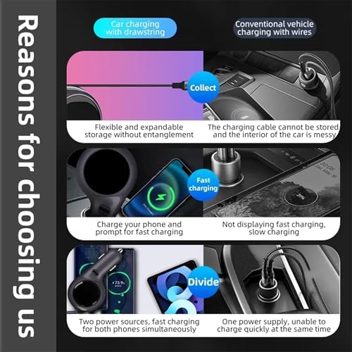 60 W Retractable USB-C Car Charger – Dual-Port Fast Charging Adapter for i Phone 15, Samsung, i Pad & Mac Book – Compact Design for Travel with Overcurrent Protection – Ultimate Compatibility & Efficiency on the Road