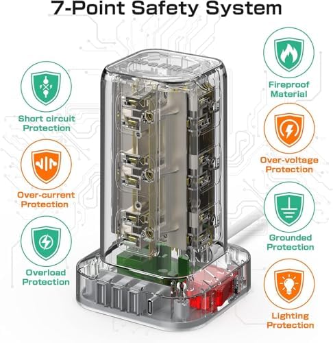 Elevate Your Charging Efficiency with the 12-Outlet Tower Surge Protector Power Strip – 6.5 Feet Extension Cord, 4 USB Ports Including USB-C, Compact Charging Station for Office and Home, Enhanced Surge Protection for Ultimate Device Safety