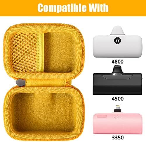 Khanka Premium Hard Travel Case for i WALK, Charmast, KKD, Abnoys, VEGER, Taegila Portable Chargers – Shockproof Storage Solution for 3350-8000 m Ah Power Banks (Blue) – Ultimate Protection and Organization on the Go
