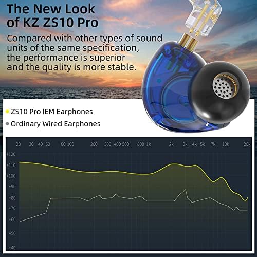 Discover the KZ ZS10 PRO Wired Gaming Earbuds – the Ultimate In-Ear Monitors with Advanced 4 BA + 1 DD Drivers for Audiophile-Level Sound Quality and Gaming Precision. Engineered with Superior Noise Cancelling Technology, these Ergonomically Designed Earbuds Feature a Detachable 2-Pin Cable for Effortless Replacement and Enhanced Compatibility Across Devices. Experience Unmatched Comfort During Extended Sessions, Thanks to Their Snug Fit, While the Built-In Microphone Facilitates Seamless Communication for Gaming or Calls. Immerse Yourself in Rich, Detailed Audio Like Never Before – Elevate Your Listening Experience with KZ ZS10 PRO, Where Exceptional Sound Meets Durable Craftsmanship. Perfect for Gamers and Music Enthusiasts Seeking High-Performance Earbuds That Deliver on Every Level.