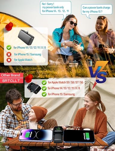 Ultra-Compact 5000 m Ah Portable Power Bank with 20 W PD Fast Charging – Wireless USB-C Charger for i Phone 15/14/13/12 & Apple Watch 9/8/7/6/SE – Ideal Travel Companion for On-the-Go Power Needs