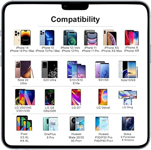 TAPTES Dual Wireless Charger for Tesla Model 3 (2017-2020) – Premium Phone Charging Pad with Sleek Black Finish, Effortless Smartphone Compatibility, Perfect Fit for Enhanced Interior Aesthetics, Quick Power for i Phone & Android Devices