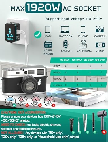 Global Travel Power Adapter with Dual USB-C & USB-A Ports – Compact 240 V AC Charger for International Use in EU, US, UK, AUS – Fast Charging Solution for Modern Travelers – Sleek, Lightweight Design (Black/Blue)