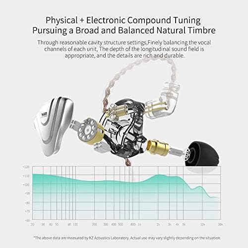 KZ ZSN Pro Hybrid In-Ear Earbud Headphones – High-Fidelity Audio with Dynamic Driver & Balanced Armature, Stylish Metal Faceplate, Detachable Cable for Custom Connectivity – Perfect for i Phone & Android Use, Ideal for Fitness & Everyday Listening (Blue, No Mic)