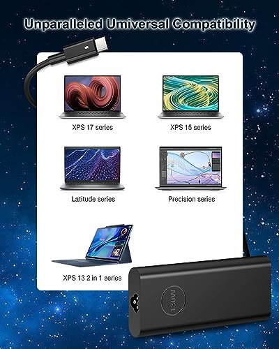 Universal USB-C Laptop Charger 65 W/45 W – Fast Charging AC Adapter for Lenovo, HP, Dell, Acer, Chromebook & More – Enhanced Compatibility & Power Supply for Think Pad, Yoga, XPS, Samsung, Google Devices – 12-Month Warranty Included