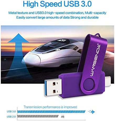 Wansenda 128 GB USB C Dual Connector Flash Drive – High-Speed USB 3.0/3.1 Memory Stick for Effortless Data Transfer on Android, PC, and Mac – Compact and Durable Storage Solution for Photos, Videos, and Files