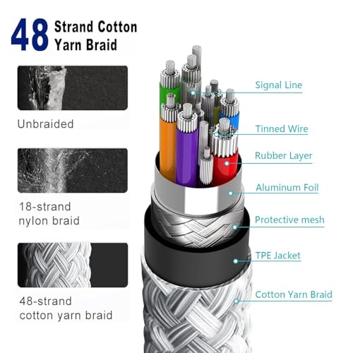 Ultra-Durable 10 ft USB A to USB C Cable Set – Fast Charging & High-Speed Data Transfer for i Phone 16, Air Pods Pro, i Pad, and Mac Book – Tangle-Free Design for Home and Office – Enhanced Car Play Compatibility for Travel Convenience