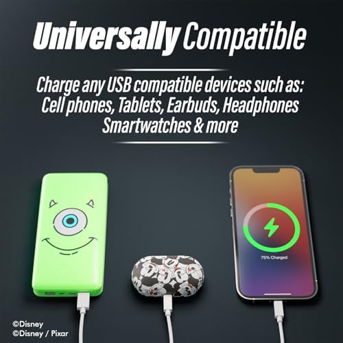 Disney/Pixar Monster, Inc 10,000 m Ah Portable Power Bank – Universal USB Charger Featuring Mike & Sully – Ideal Gift for Disney Fans, Teens, and Adults – Fast Charging, Lightweight Design for On-the-Go Power Solutions