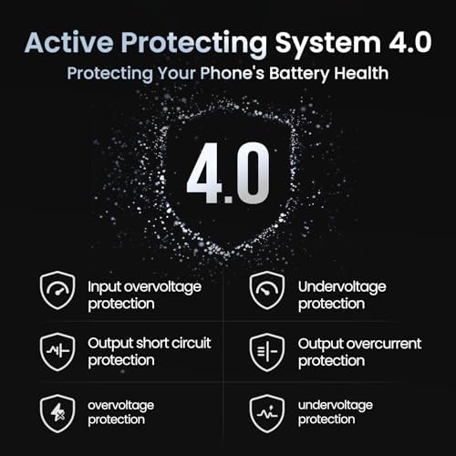 Portable 65 W Ga N Wall Charger with Retractable USB-C Cable | Fast Charging Solution for Mac Book Pro/Air, i Phone 16, Pixelbook & i Pad Pro | Dual-Device Power Delivery | Sleek & Compact Design for On-the-Go Charging