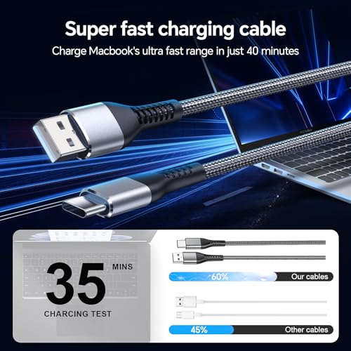 Ultra-Durable 5-Pack i Phone Charger Cables – Versatile 3, 6, & 10 FT USB A Fast Charging Cords for i Phone 16/15 Pro Max & Samsung Galaxy S10/S9/S8 Plus – Tangle-Free Design in Sleek Gray – Maximum Compatibility & Performance for Home and Office Use