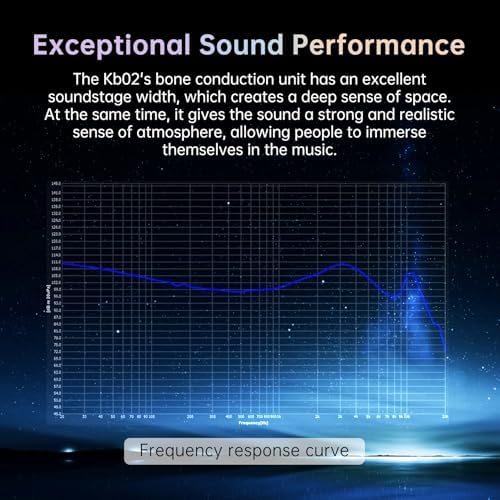 KBEAR KB02 Vibrant Resin Bone Conduction Earbuds – High-Performance In-Ear Monitors for Musicians, Ergonomically Designed with Dynamic Driver Technology, 2 Pin 4 N OFC Cable, and 3.5 mm Compatibility for Superior Sound Clarity and Extended Comfort