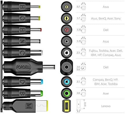 Ultimate 19-Piece Laptop Adapter Kit for Crave Power Pack – Universal USB-C to DC Charging Solution with 19 Adapters for Acer, Asus, Lenovo, Dell, HP, Fujitsu, Toshiba, Samsung, Ben Q, Sony, IBM – Superior Compatibility & Rapid Charging Performance