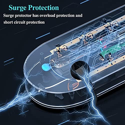 Transform Your Power Experience with the 10 FT Polarized 2 Prong to 3 Prong Outlet Adapter – Featuring 5 V 3.4 A USB Charging, 1700 Joules Surge Protection, and Wall Mountable Design for Non-Grounded Outlets – Perfect for Home and Office Efficiency