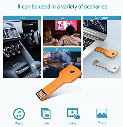JUANWE 32 GB USB Flash Drive 5 Pack – Vibrant Colorful Thumb Drives for Easy Data Storage, Durable Waterproof Metal Pendrive, USB 2.0 for Fast File Transfer, Perfect for Students and Professionals – Portable Zip Drives Ideal for Organizing and Sharing Files