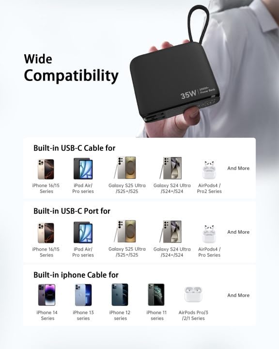 Ultra-Convenient 20,000 m Ah Portable Charger with Integrated Cables & Foldable Wall Plug – 35 W PD Fast Charging Power Bank for i Phone 16/15/14/13 and Android Devices – Perfect Travel Companion for Multi-Device Charging with Smart LED Battery Level Indicator – Airline Compliant and Safe for On-the-Go Use