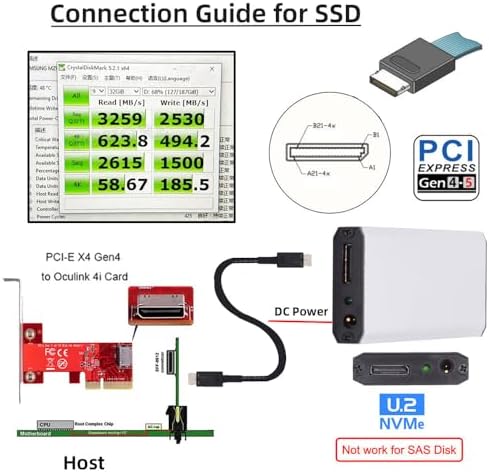 Elevate Your Computing Power: Cablecc SFF-8612 Oculink to M.2 NVMe PCIe SSD Enclosure Adapter for 2280 SSDs – Ultimate Speed and Compatibility Upgrade for Your Mainboard