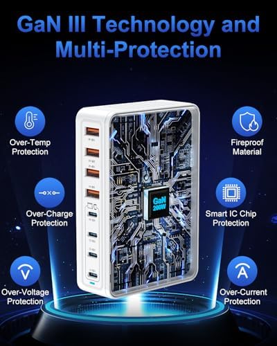 200 W Ga N USB C Charging Station Hub – High-Speed 8-Port Power Adapter for Mac Book Pro/Air, Dell, i Pad, i Phone 15/16, Samsung S23/S24 & Steam Deck – Ultimate Fast Charger with Enhanced Safety Features for Home, Office & Travel