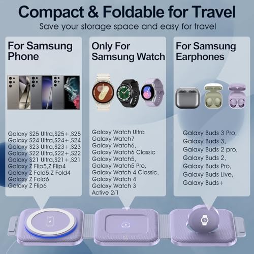 Compact 3-in-1 Foldable Wireless Charging Hub for Samsung Devices – Ultimate Travel Solution for Galaxy S25 Ultra, S24, Z Flip 6/5, Watch 7, and Buds Pro3 – Safe, Sleek, and Efficient Docking Station for All Your Charging Needs – Ideal for Home, Office, and On-the-Go Power Management – Space-Saving Design with Advanced Safety Features – Includes USB Type-C Cable and 18 W Power Adapter – Elevate Your Charging Experience with This Versatile, Multi-Device Station