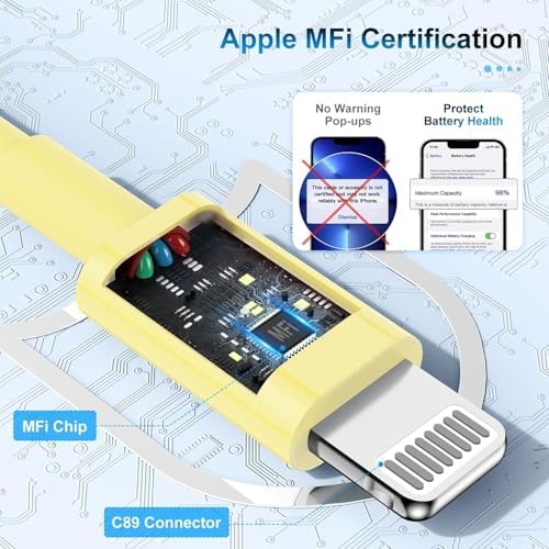 Premium 3-Pack Apple MFi Certified Lightning to USB Charger Cables – 6 FT Durable Fast Charging Cords for i Phone 13/12/11/11 Pro/11 Max/X/XS/XR/XS Max/8/7/6 – Enhanced Performance and Extended Reach for Seamless Device Connectivity
