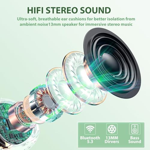 Panda-Themed Kids Bluetooth 5.3 Wireless Earbuds – Lightweight, IPX6 Waterproof, and 85 d B Volume Limiting for Safe Listening – Built-in Mic for Hands-Free Calls, Perfect for School, Travel, and Play – Durable Noise Cancelling Design for Young Audio Enthusiasts