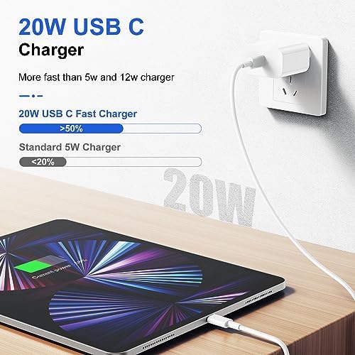 Ultimate USB C Charger for i Phone 16 & 15 – Fast Charging with 10 FT Long USB C to C Cable – Ideal for i Pad Pro 12.9/11 & i Pad Air 5 th – Reliable Power Block for Home & Travel – Enhanced Speed & Compatibility