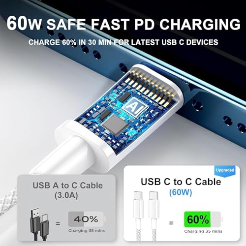 Power Up Your Devices: 20 W Fast Charging Duo Kit for i Phone 16 & 15 – Includes Two 6 FT Woven Type-C Cables for Enhanced Durability and Versatility – Perfect for i Pad Pro & Air Pods – Experience Rapid Charging with Unmatched Portability and Reliability