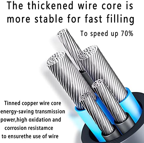 High-Speed USB-C 65 W Charger for Lenovo Think Pad & Chromebook – Universal AC Power Adapter with Enhanced Compatibility, Safety Features, and Ultra-Portable Design for Travel Convenience