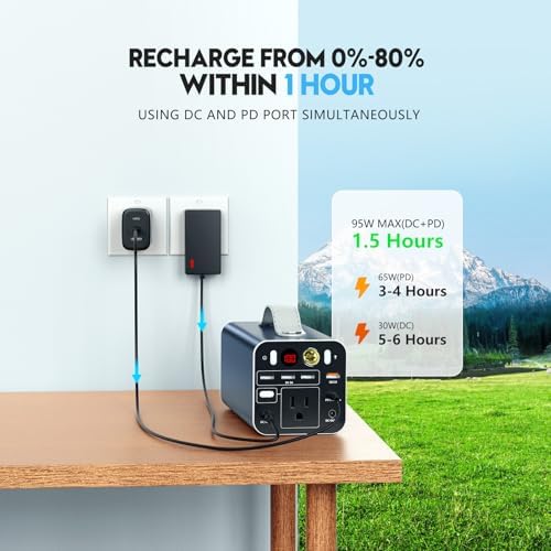 150 W Portable Power Station – 42000 m Ah/155 Wh Multi-Device Battery Backup with AC Outlet, PD 65 W Fast Charging, and 5-In-1 Recharging Options for Camping & Emergency Use – Lightweight Design with LED Light Modes for Ultimate Convenience