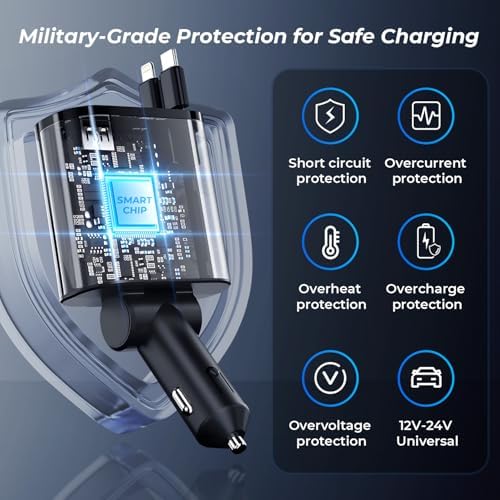 Dual-Port Retractable 4-in-1 Car Charger Set – Fast Charge i Phone and USB-C Devices with 2.6 ft Cords – Essential Gray Adapter for Men and Women – Perfect Travel Companion and Gift for Efficient Charging on the Go