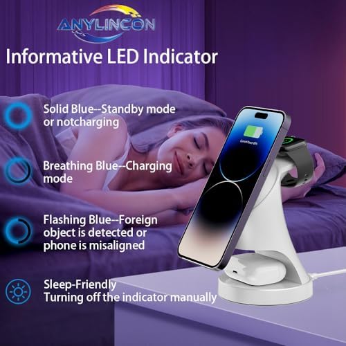 All-in-One 3-in-1 Magnetic Wireless Charging Station for Apple Devices – 18 W Fast Mag-Safe Charger Dock Compatible with i Phone 12-16, Air Pods & Apple Watch – Streamlined Design for Ultimate Convenience and Safety Features