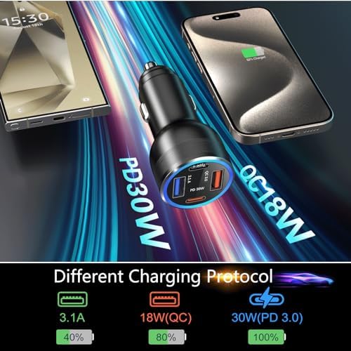 Bangfun 65 W USB C Car Charger – 4-Port Dual 12 V Fast Charging Adapter with PD & QC3.0 Technology, Includes 5 ft Type C Coiled Cable for i Phone 15/16 Pro Max and Samsung S25 – Ultimate Power Solution for Road Trips and Family Travel