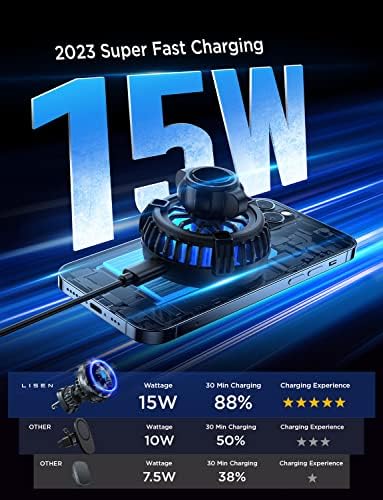 LISEN Mag Safe Wireless Car Charger Mount – 15 W Fast Charging with Integrated Cooling Fan for i Phone 12-16 Series, Secure Magnetic Grip, Hands-Free Convenience, Sleek Design for Modern Vehicles – Essential Automotive Accessory for Effortless Navigation and Power Management