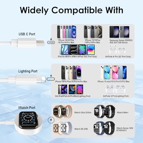 Ultimate 2-Pack USB-C/A Multi Charging Cable Set for i Phone & i Watch – Versatile 3-in-2 Solution for Series 10/Ultra/SE/9/8/7/6/5/4/3/2/1 & i Phone 16/15/14/13/SE/Galaxy S25 – 4 FT Durable Travel Essential with Rapid Charging, Enhanced Compatibility, and Premium Design for Effortless On-the-Go Power Management