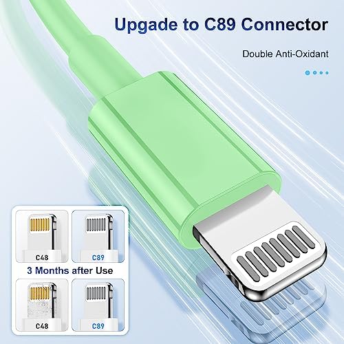 Premium 3-Pack Apple MFi Certified Lightning to USB Charger Cables – 6 FT Durable Fast Charging Cords for i Phone 13/12/11/11 Pro/11 Max/X/XS/XR/XS Max/8/7/6 – Enhanced Performance and Extended Reach for Seamless Device Connectivity