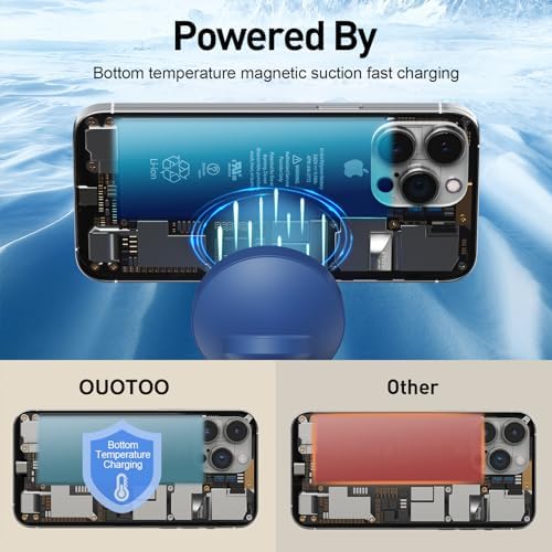 2025 Premium 3-in-1 Wireless Charging Station for i Phone 16, 15, 14, 13, 12 – Mag-Safe Compatible Charger Stand for Air Pods and i Watch – Fast, Efficient Power Hub with Sleek Design and Overcharge Protection for Home or Travel